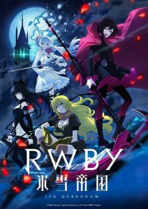 RWBY: Ледяное королевство